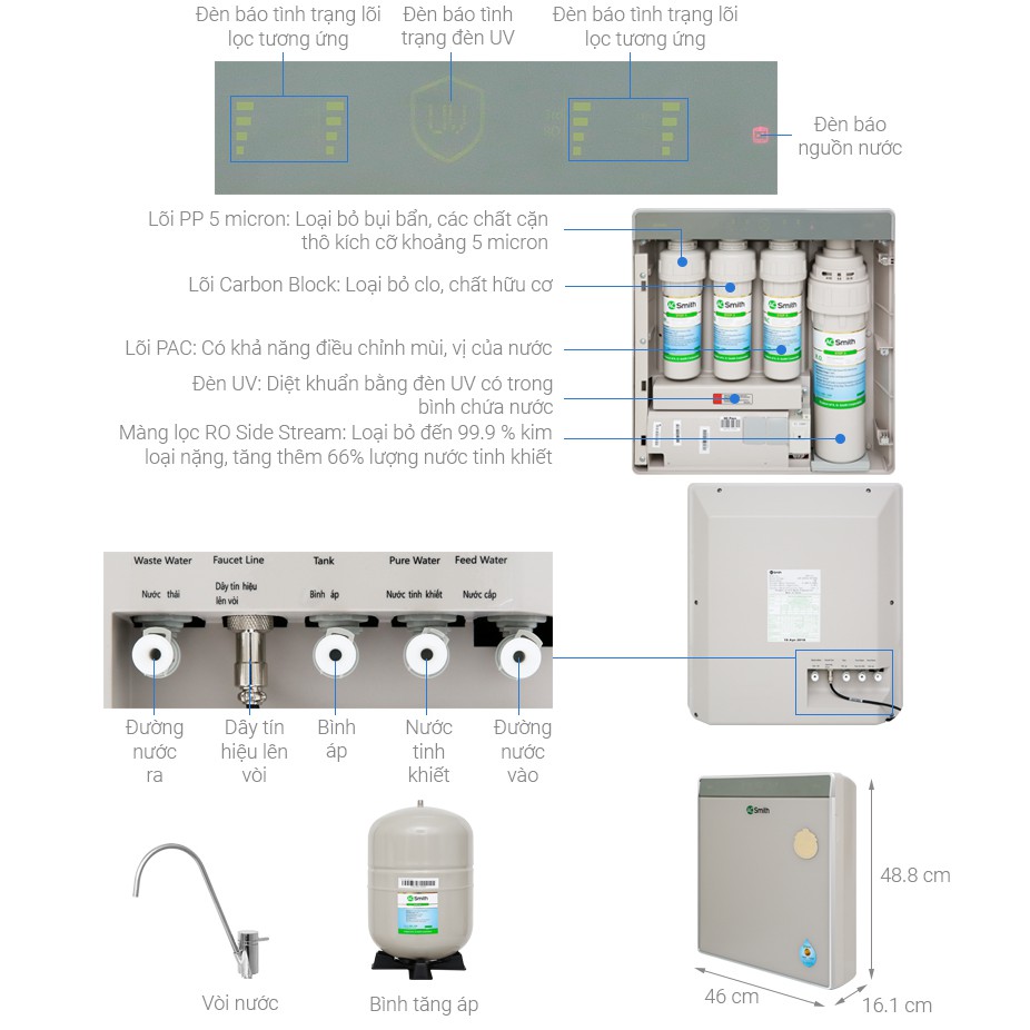 [Trả góp 0%]Máy Lọc Nước A. O. Smith UV AR75-U2 (Tích Hợp Đèn UV Diệt Khuẩn)