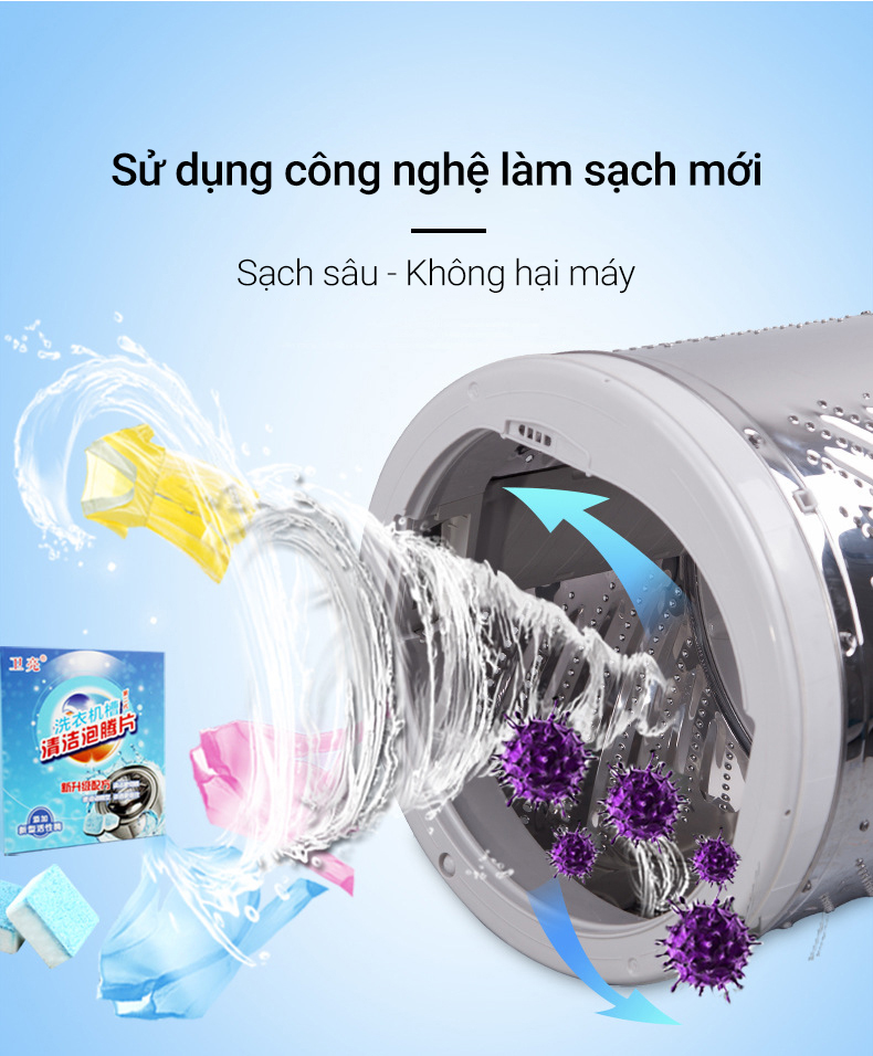 Tẩy lồng máy giặt hộp 12 viên