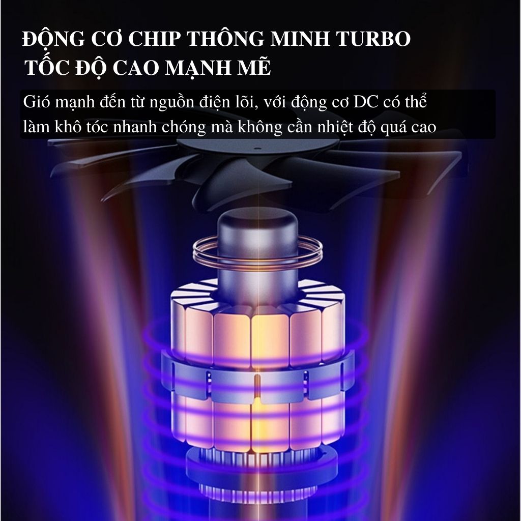 Máy sấy tóc mini ,  Máy sấy tóc 2 chiều công suất lớn