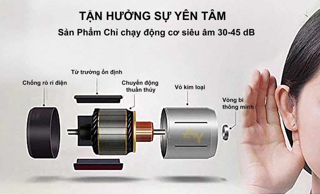 Máy massage chân cao 5D AYOSUN Hàn Quốc (Bảo hành 5 năm chính hãng)
