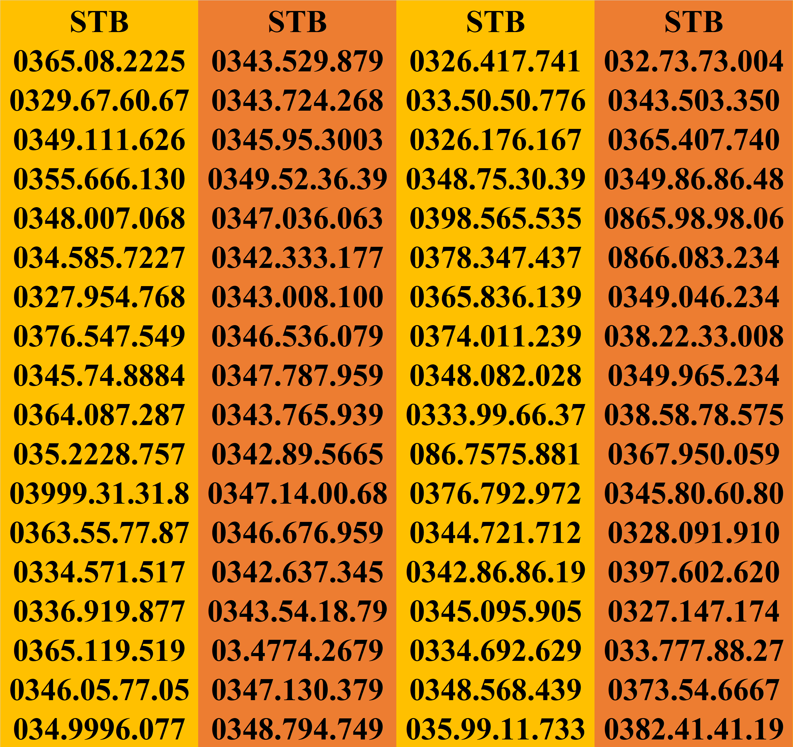 [HCM]SIM SỐ ĐẸP SIM DỄ NHỚ SIM CẶP GÁNH SIM VIETTEL GIÁ RẺ.
