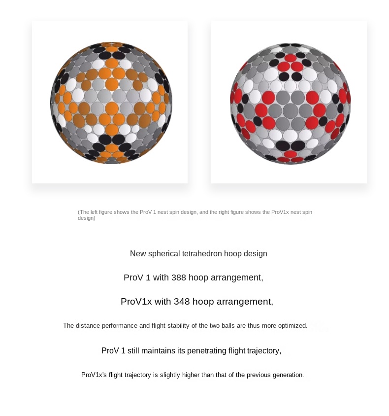 Tit PRO V1 three-layer golf ball [1 of 12 pieces]