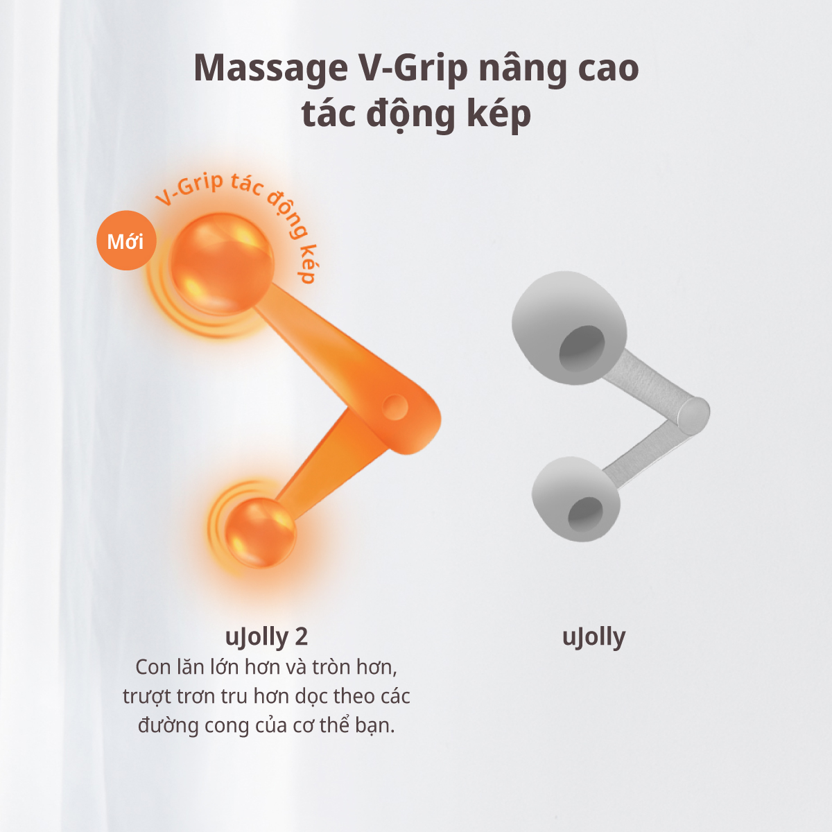OSIM Bộ massage DIY (uJolly 2 & uSqueez 2)