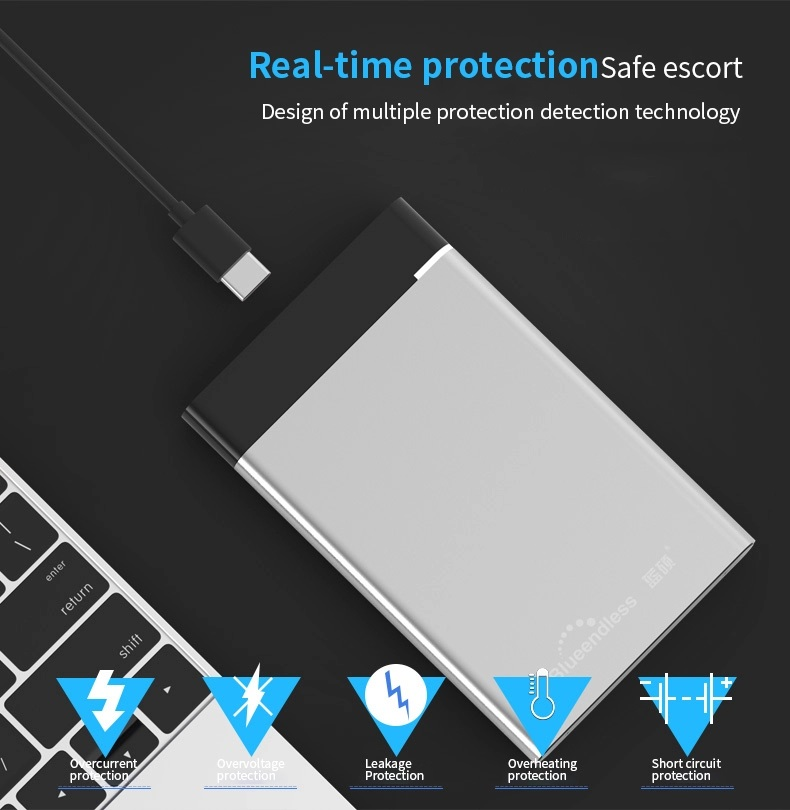 Box hdd type c,box ssd type c(USB 3.1 gen 2)