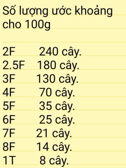 100 gram Đinh đóng gỗ nhiều kích cỡ