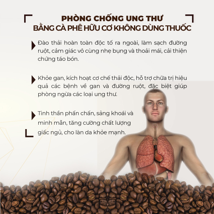 Combo 15 gói Cà phê thải độc đại tràng Enema Gerson - 250gr/gói