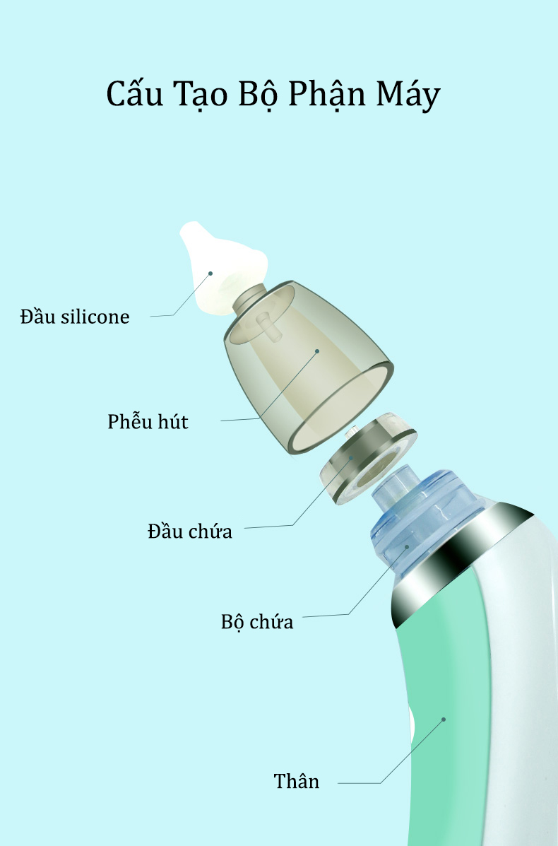 Máy hút mũi vệ sinh cho bé