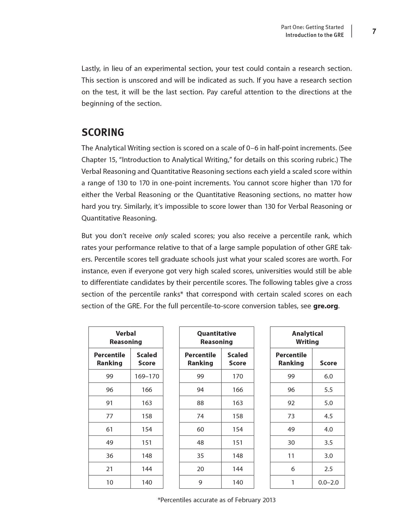 Sách Tiếng Anh KAPLAN GRE PREMIER 2014 WITH 6 PRACTICE TESTS (Sách đen trắng)