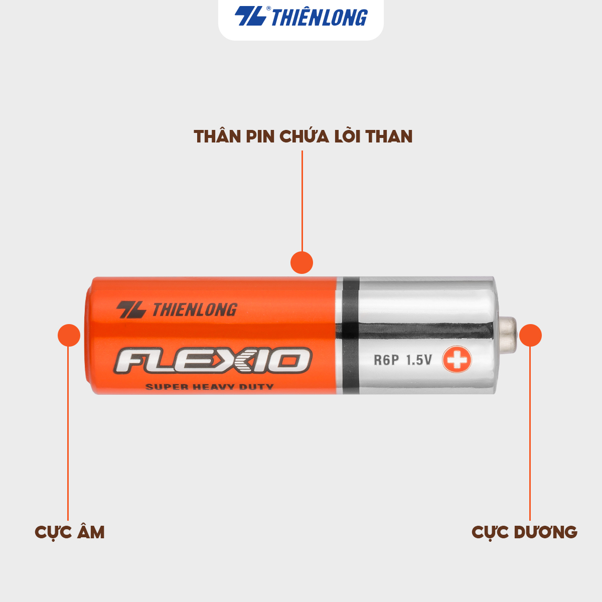 Lốc 4 Pin AA Thiên Long Flexio BAC-R6/4