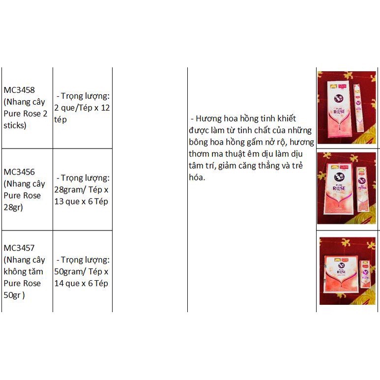 [PBMC] Nhang cây Pure Rose