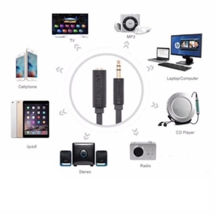 Cáp Audio 3.5mm nối dài 0.5m cao cấp UGREEN 10781
