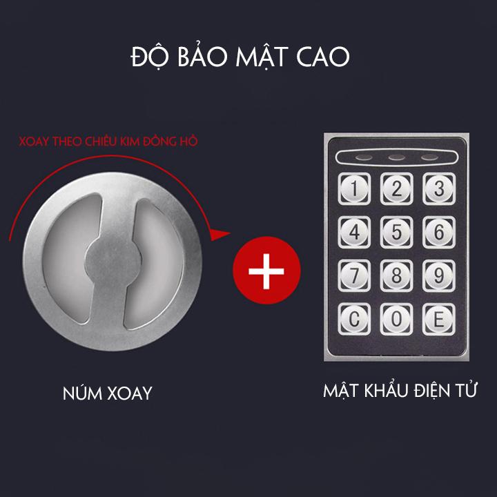 Két sắt mini - Chống cháy,chống cắt,khóa bảo mật