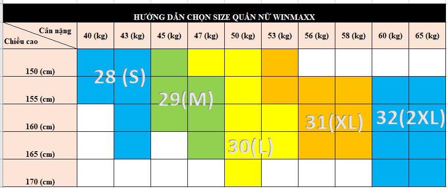 Quần Short Linen Nữ Lưng Cao C69 - Seven Stars