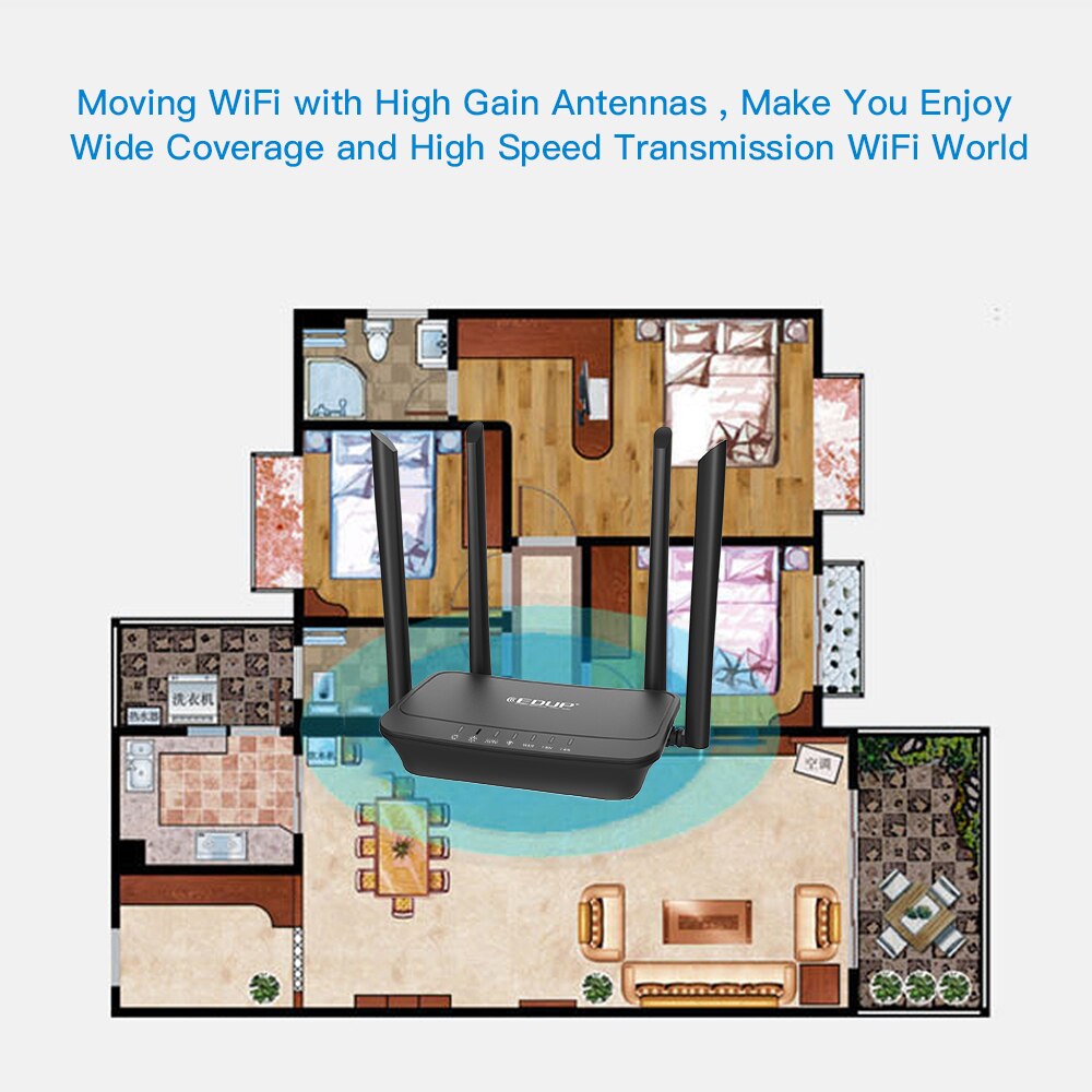 [HCM]Bộ phát wifi 4G Edup R102 tốc độ 4G LTE 300Mbps