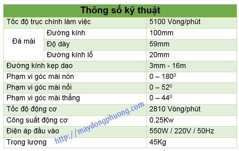 Máy mài dao khắc CNC U1