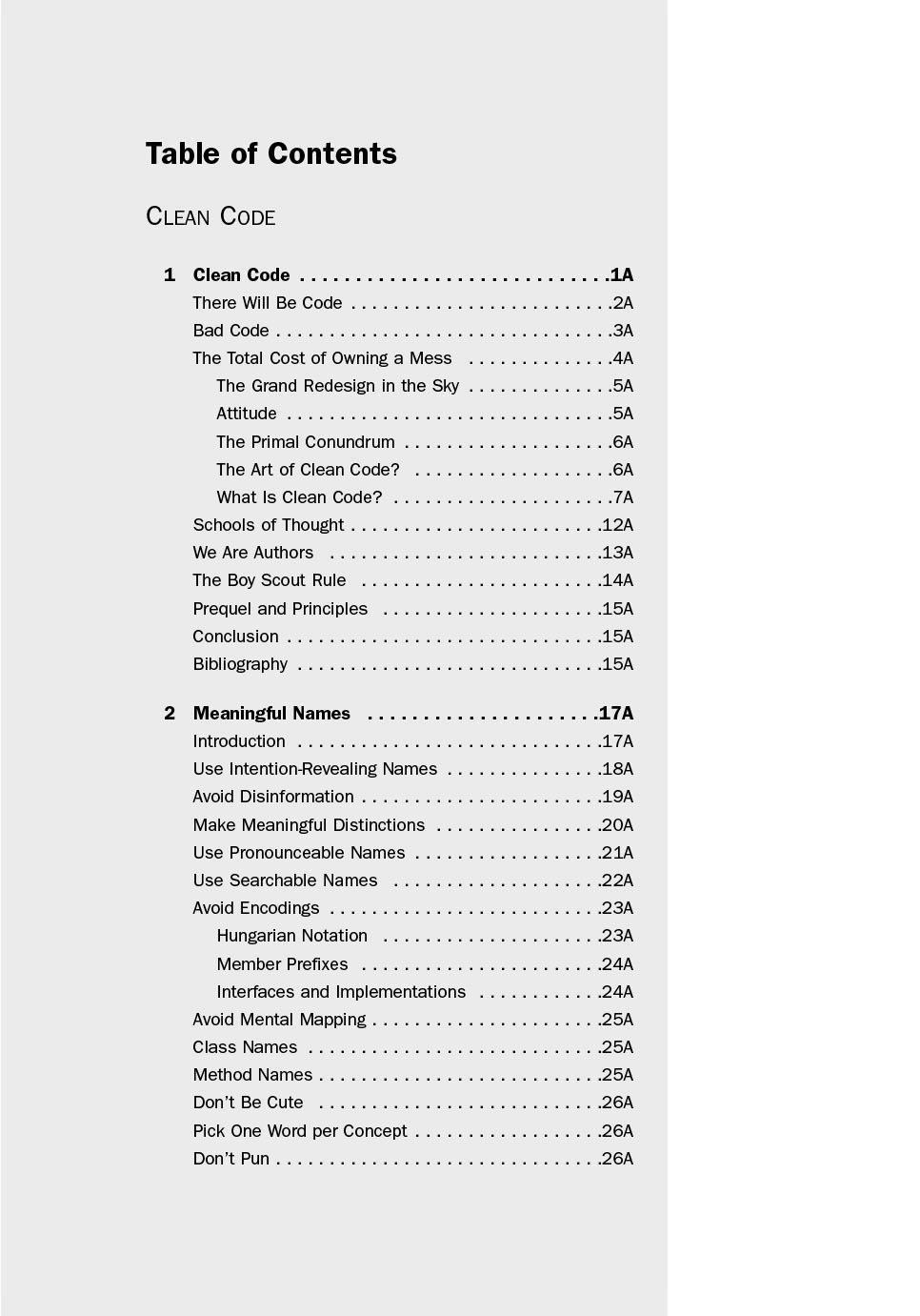 Clean Code / Clean coder two books  ( THE ROBERT C. MARTIN)