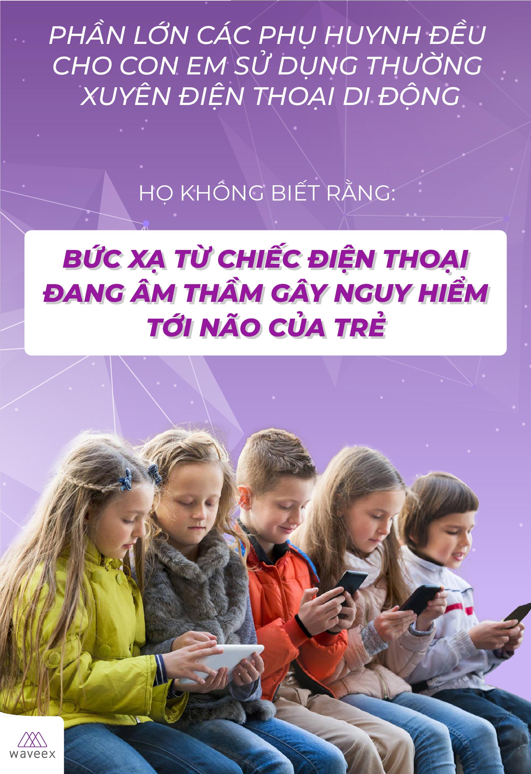 Chíp Chắn Bức Xạ Điện Từ Waveex