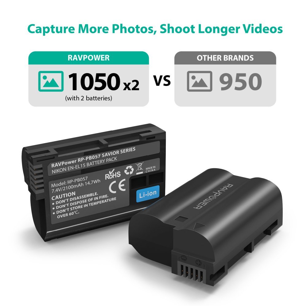 Bộ Pin Sạc RAVPower EN-EL15B for Nikon
