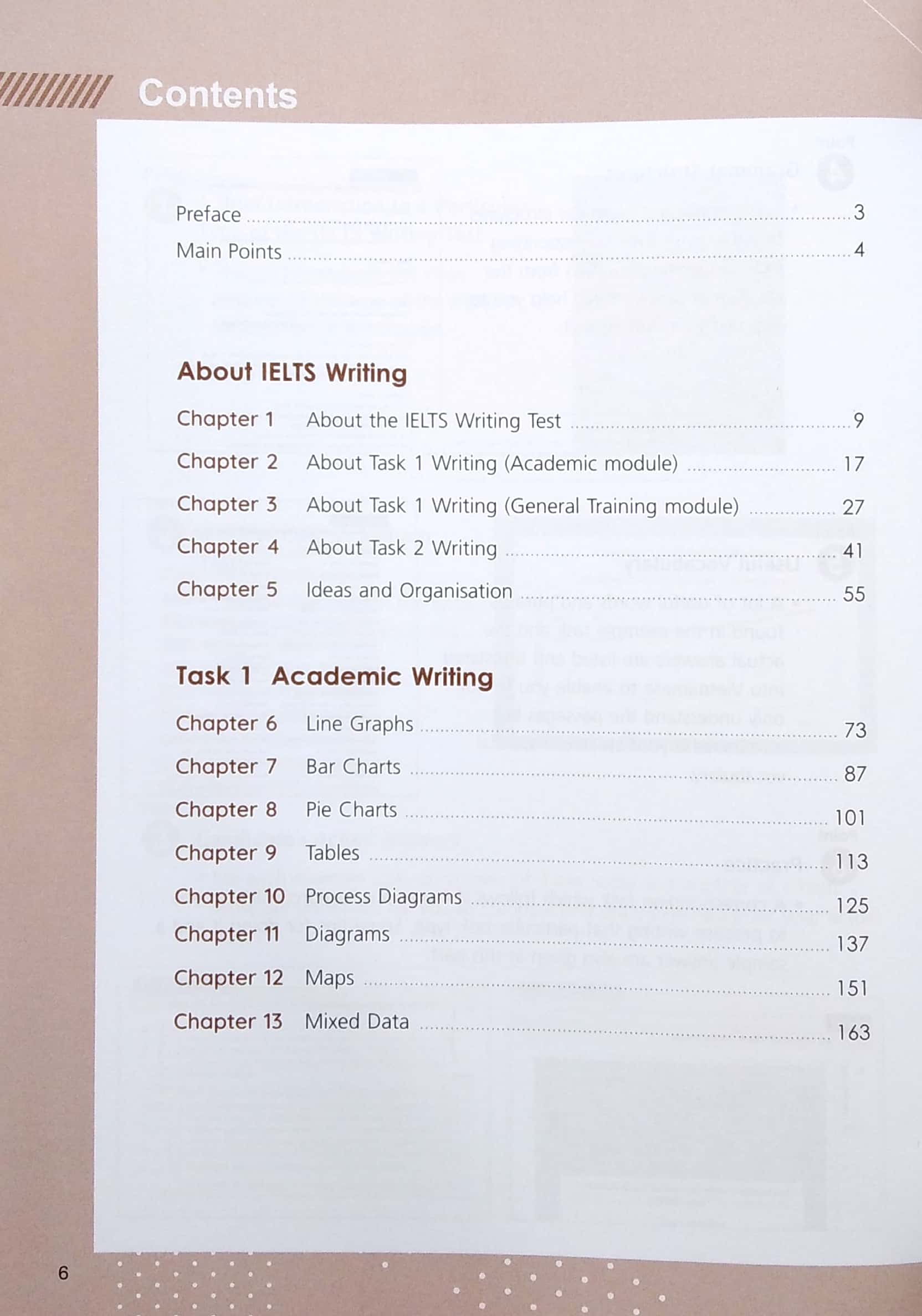 Fahasa - Smart IELTS Writing