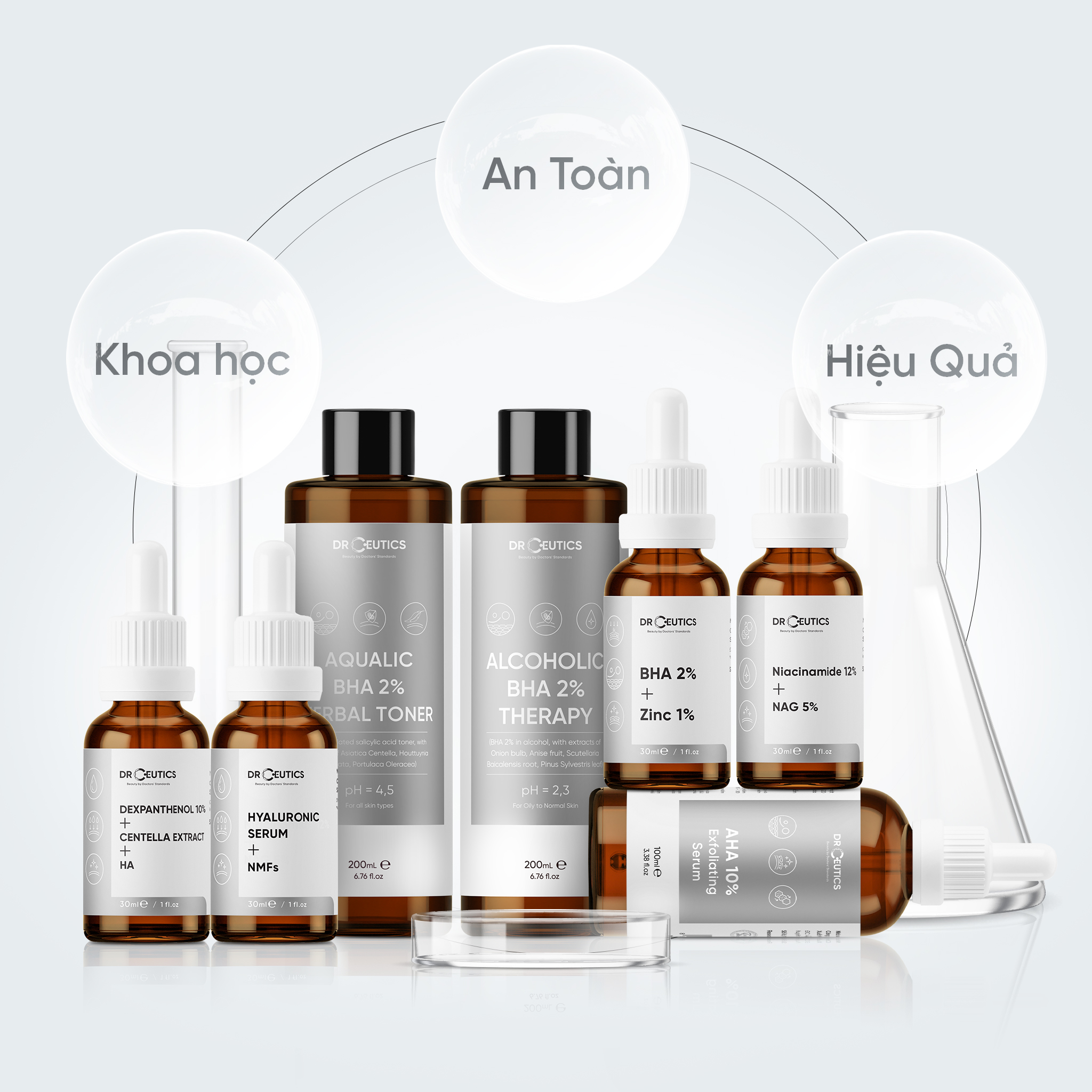 Serum Basic HA Hydration Drceutics -  ẩm căng bóng da Cho Da Dầu Mụn Dr ceutics