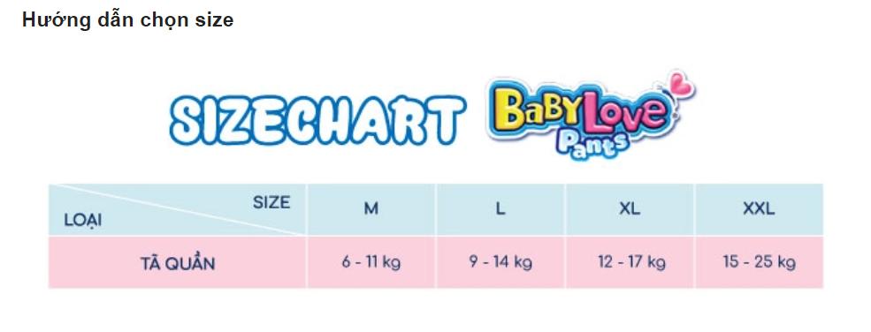TÃ QUẦN UNIDRY XXXL22+6 MIẾNG/ Babylove XXXL33+2/ 4XL/ 5XL