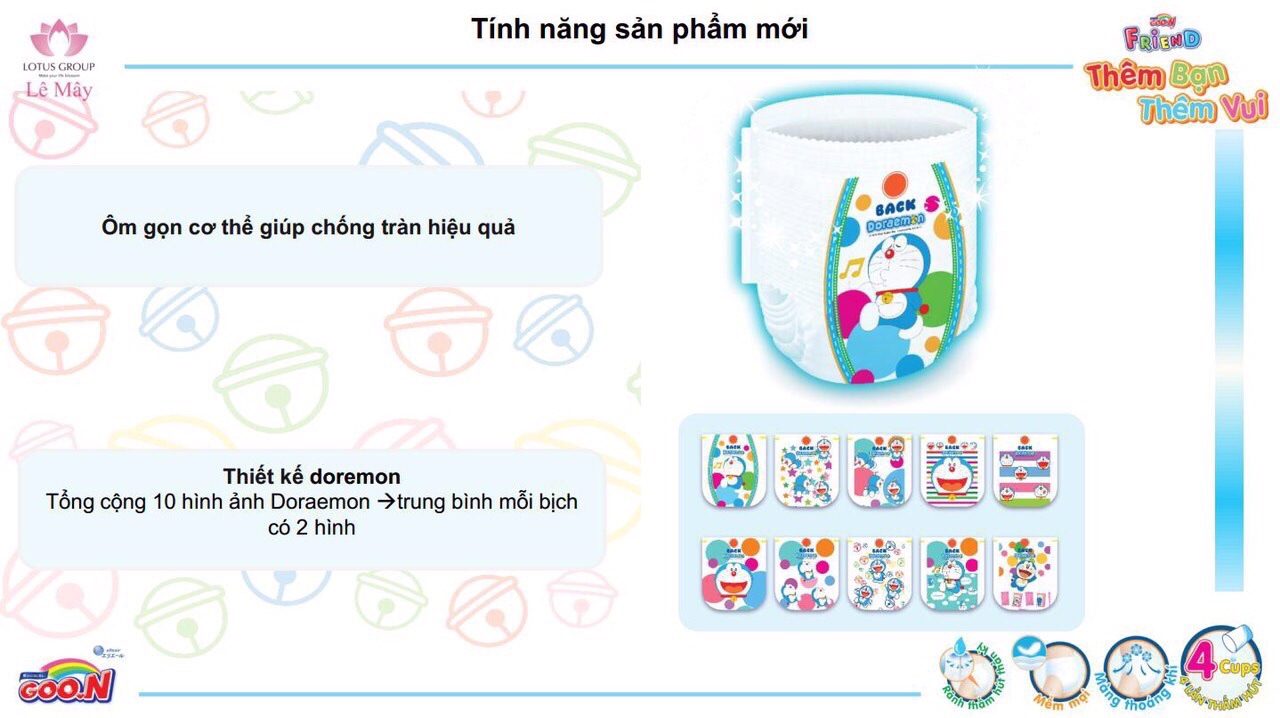 Bỉm Goon Friend quần M54 miếng