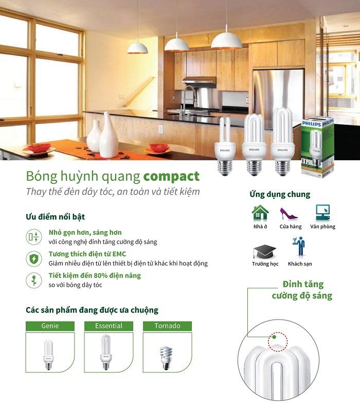 BÓNG ĐÈN HUỲNH QUANG COMPACT PHILIPS ESSENTIAL 8W E27 ( TIẾT KIỆM ĐIỆN NĂNG - TĂNG CƯỜNG ĐỘ SÁNG - 2 MÀU ÁNH SÁNG LỰA CHỌN TRẮNG VÀ VÀNG )