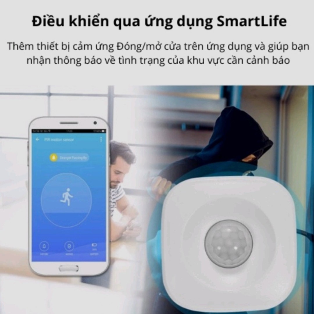 Cảm Biến Chuyển Động PIR TUYA, Wifi, Zigbee 3.0