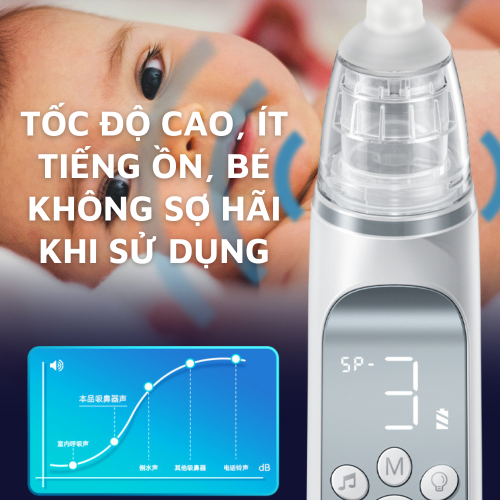 Máy Hút Mũi Điện Tử Cao Cấp Cho Bé, Hút Dịch Mũi Gỉ Mũi HM86
