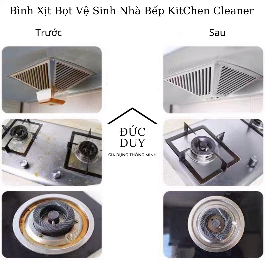 Bình Xịt Vệ Sinh Nhà Bếp Kitchen Cleaner 500ml