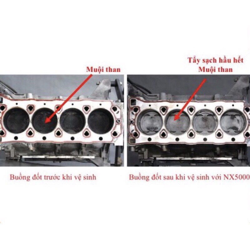 Dung dịch vệ sinh buồng đốt Ichinen NX5000