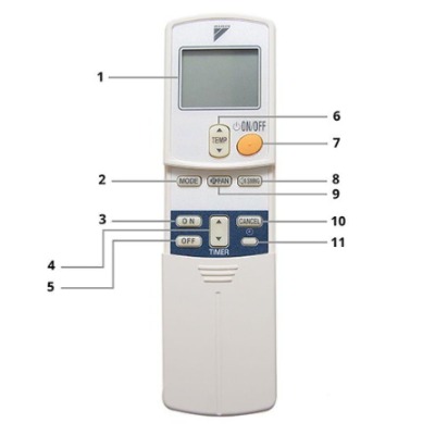 REMOTE ĐIỀU KHIỂN MÁY LẠNH DAIKIN VIỀN ĐEN 1 NÚT