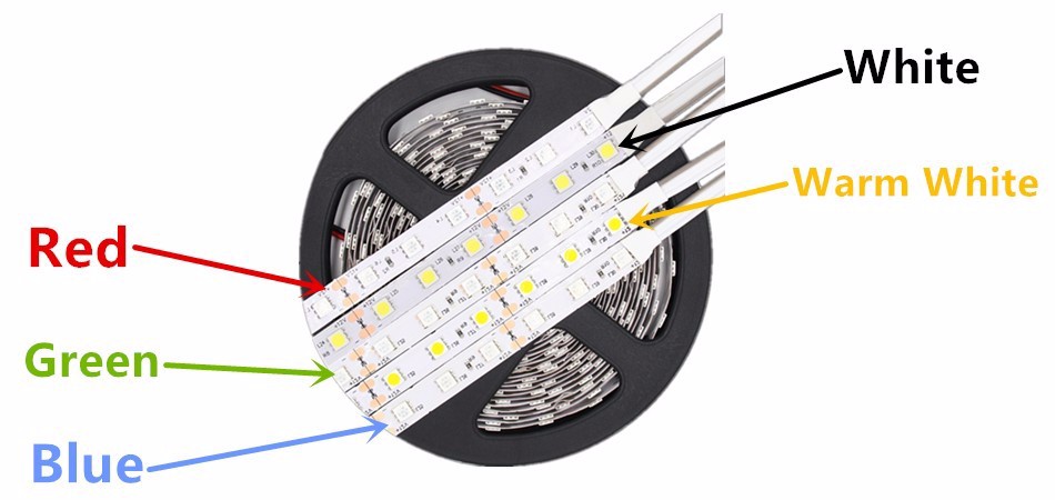 Dây Led 5050 12V 5m/ cuộn chống nước (chưa gồm nguồn)
