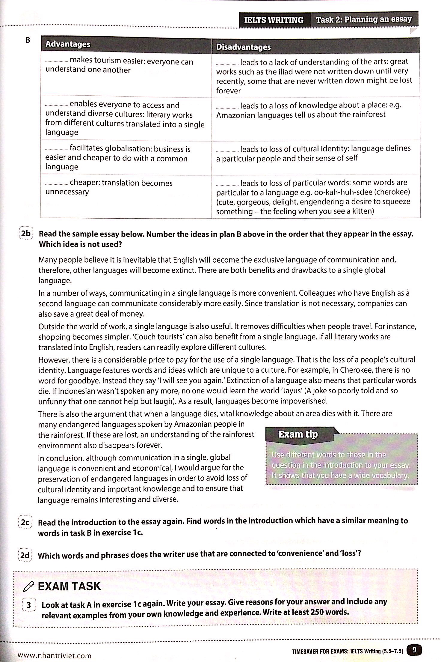 Sách Fahasa - Timesaver For Exams - IELTS Writing 5.5 - 7.5