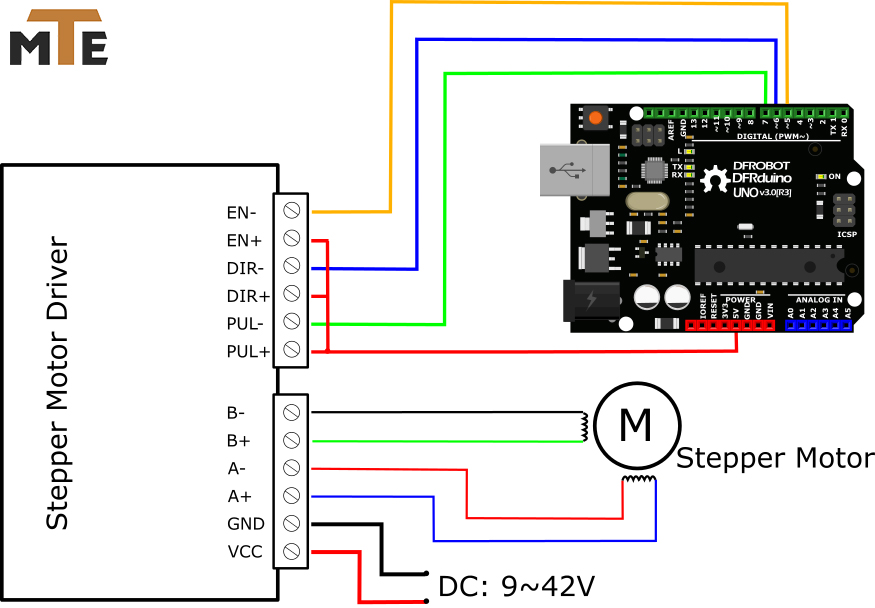 Mạch Điều Khiển Động Cơ Bước TB6600 4A 9V-42VDC - Step driver module