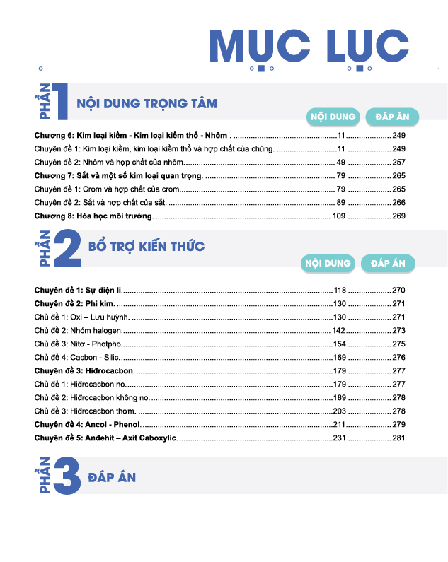 Đột phá 8+ môn Hóa học - Tập 2 (Phiên bản mới) - Chính hãng CCbook