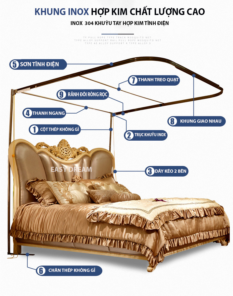 Mosquito Net [display] high-grade frame no drill wall easy dream have zipper pulley-drawstring, frame stainless steel stainless steel, tulle mesh small eye, anti-mosquito insect