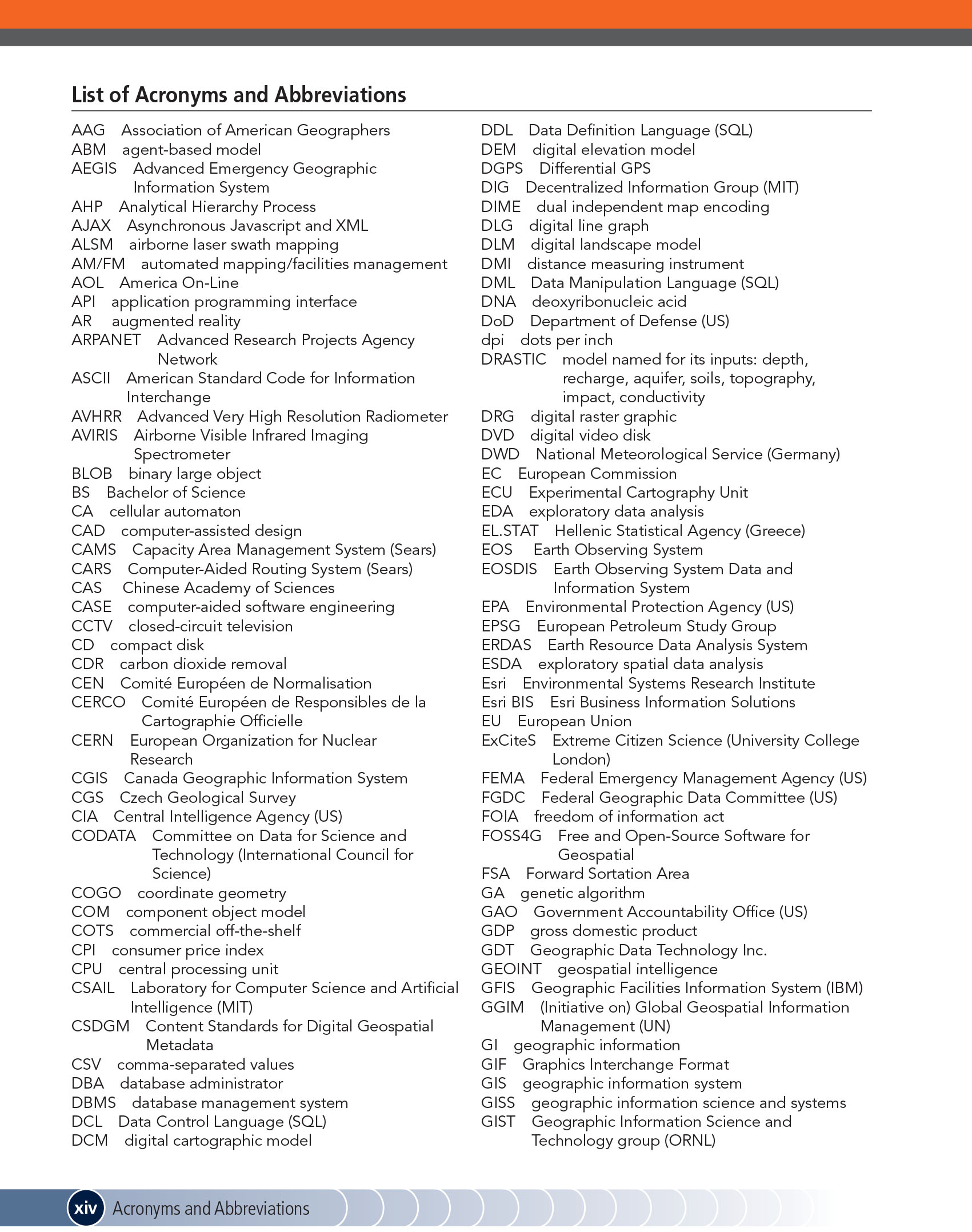 Geographic Information Science and Systems 2015 (Sách màu)