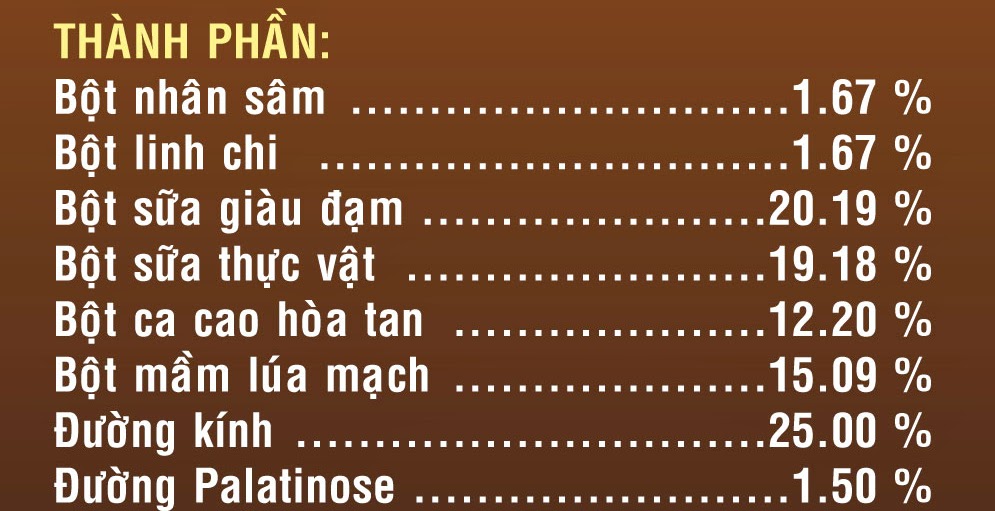 Bột Ca Cao Nhân Sâm Linh Chi Tiên Thảo Chi [Chính Hãng]