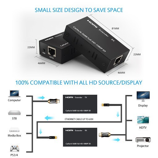 Bộ Chuyển Hd Extender 60m Sfx ( Nối Dài Hdmi Bằng Dây Lan 60m )