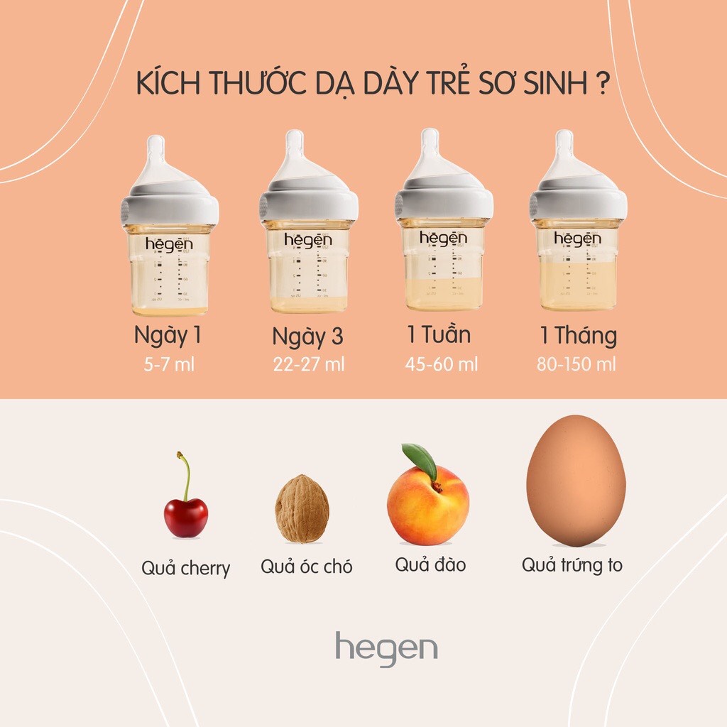 Núm ti bình sữa Hegen cam kết chính hãng cho bé ( Số 0/1/2/3/Y căt )