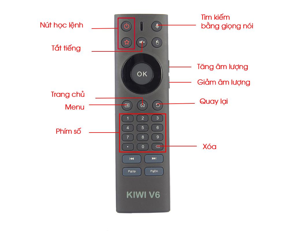 CHUỘT BAY GIỌNG NÓI KIWI V6