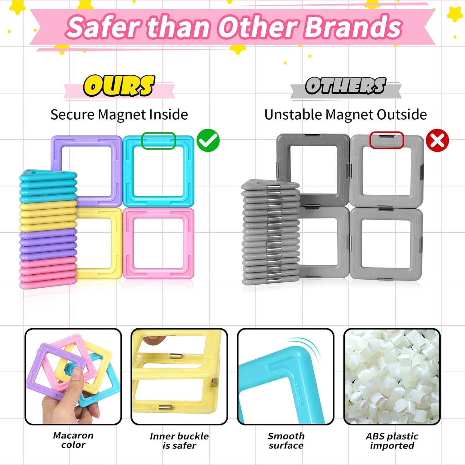 Bộ xếp hình khối nam châm Rurvale 44Pcs Magnetic Blocks Basic Set