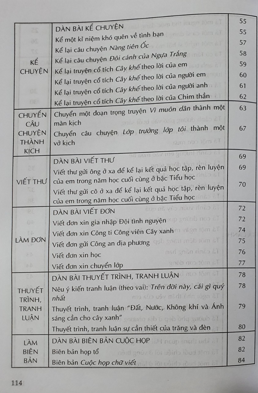 Sách-100 Bài Tập Làm Văn Mẫu Lớp 5 ( tái bản 2024)