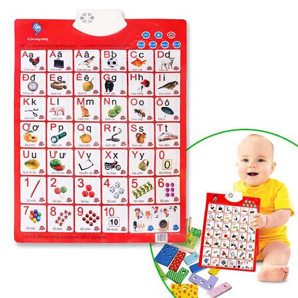 Bảng học chữ số điện tử cho bé