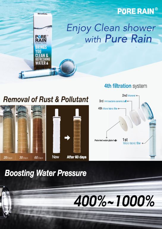 Vòi sen lọc nước đa chức năng PURE RAIN