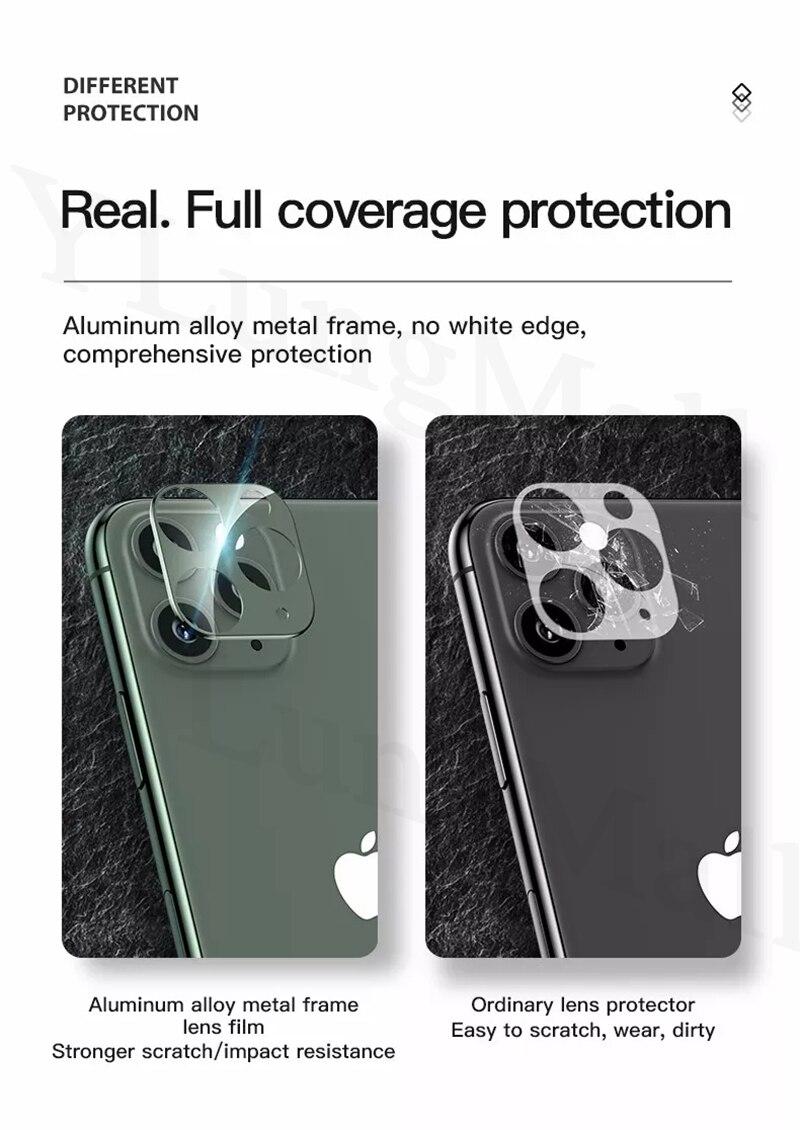 Dán Kính Camera 3D Cho iPhone 11 Pro Max Hiệu Totu, Dán Camera iPhone 11 Pro Max