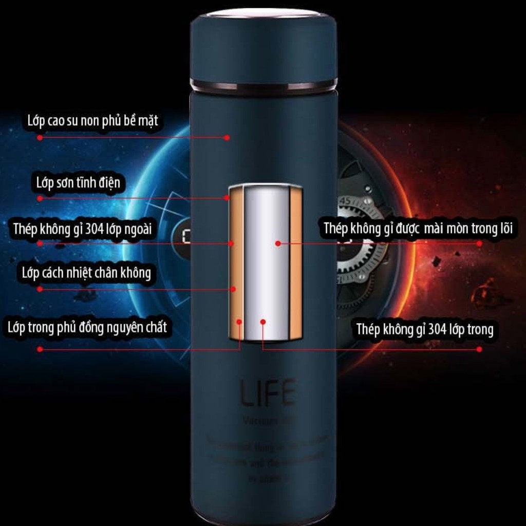 [FREESHIP❤️] BÌNH GIỮ NHIỆT RUỘT INOX 500ML