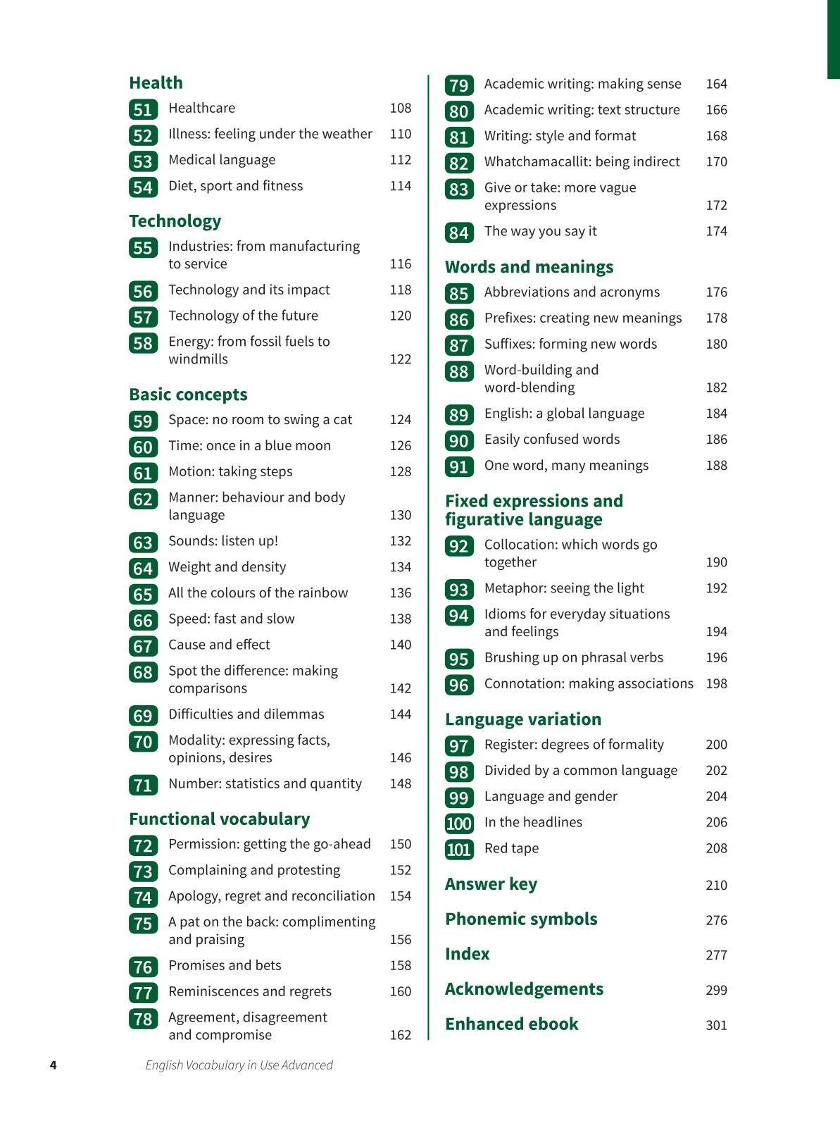 English Vocabulary in Use Advanced  (Sách đen trắng - Màu)