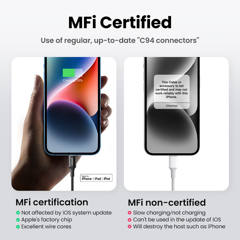 UGREEN USB C to Lightning Cable MFi Certified Charging Cable for 14 Pro MAX 14 Plus 13 Pro Max, 12 Pro Max 11 11Pro 11ProMAX 8Plus Model:90590